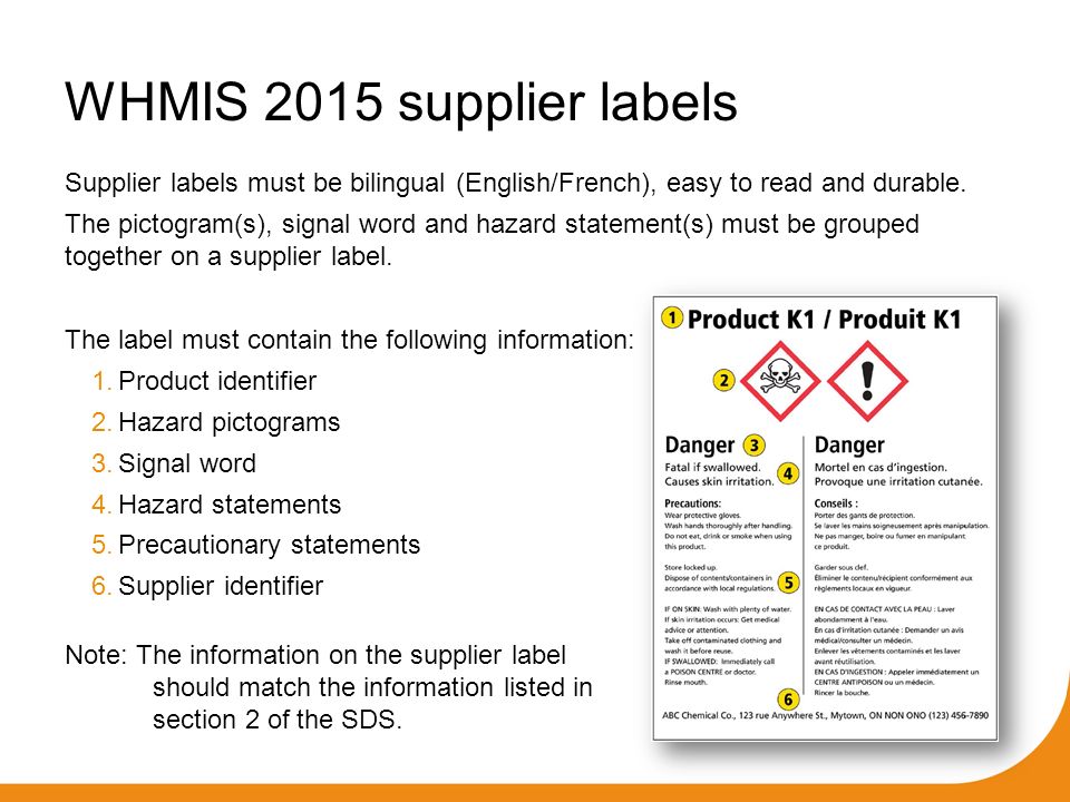Sds and supplier labels